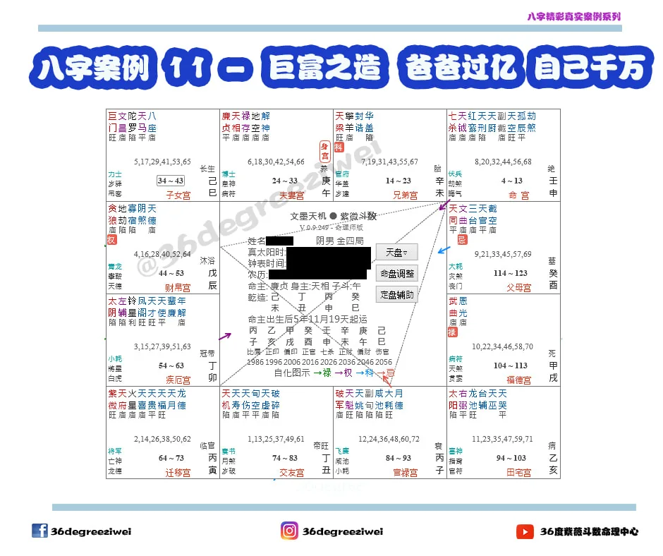 【八字真实案例 - 富贵命，我是如何看出？】